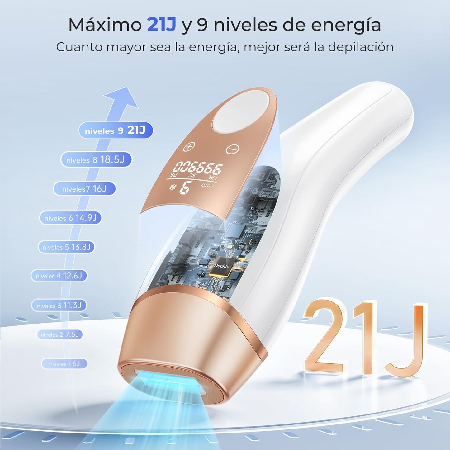 Deplite CT10 | Depiladora IPL Laser Indolor com Arrefecimento 5°C | 9 Níveis | 999.900 Pulsos