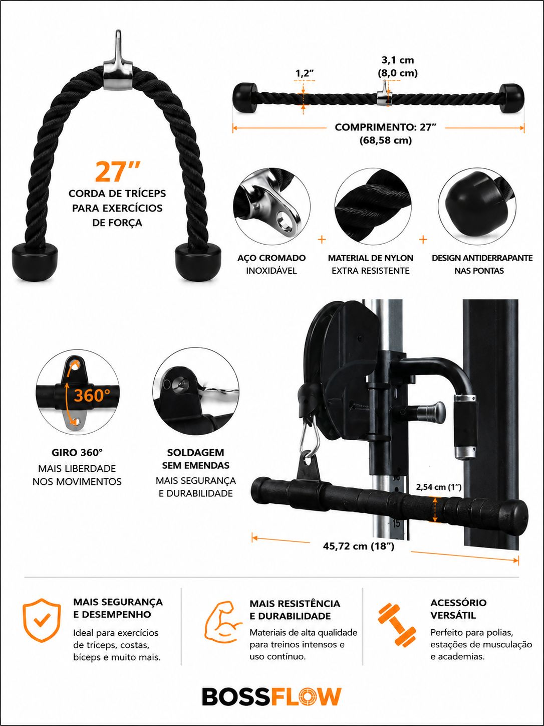 Kit Acessórios LAT Pull | 4 Peças | Máquina de Remada